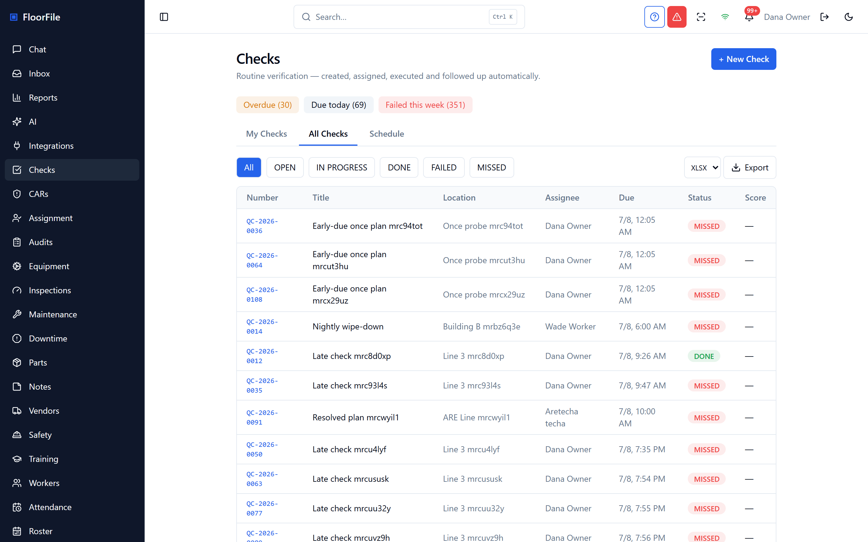 The Checks register with overdue, due-today and failed-this-week counts, status filters and an export button