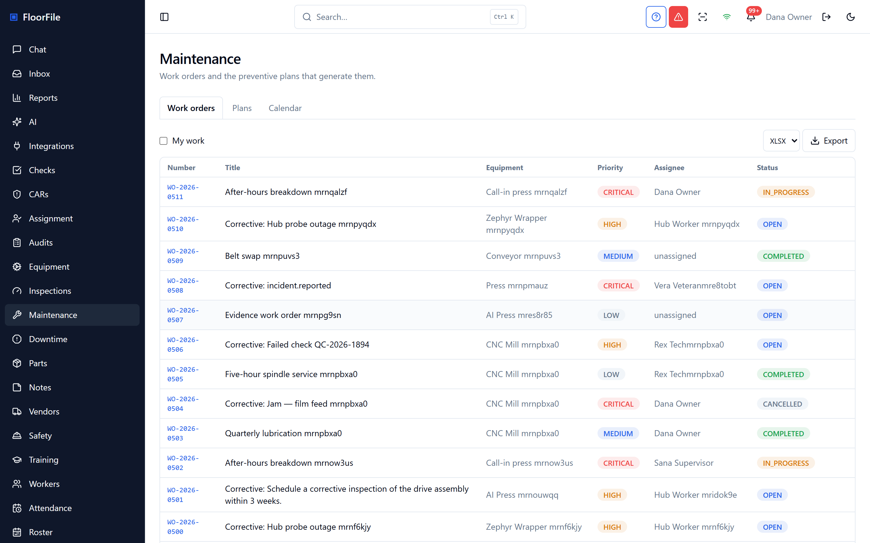 The Maintenance work-order list showing numbered work orders with priorities, equipment, assignees and statuses